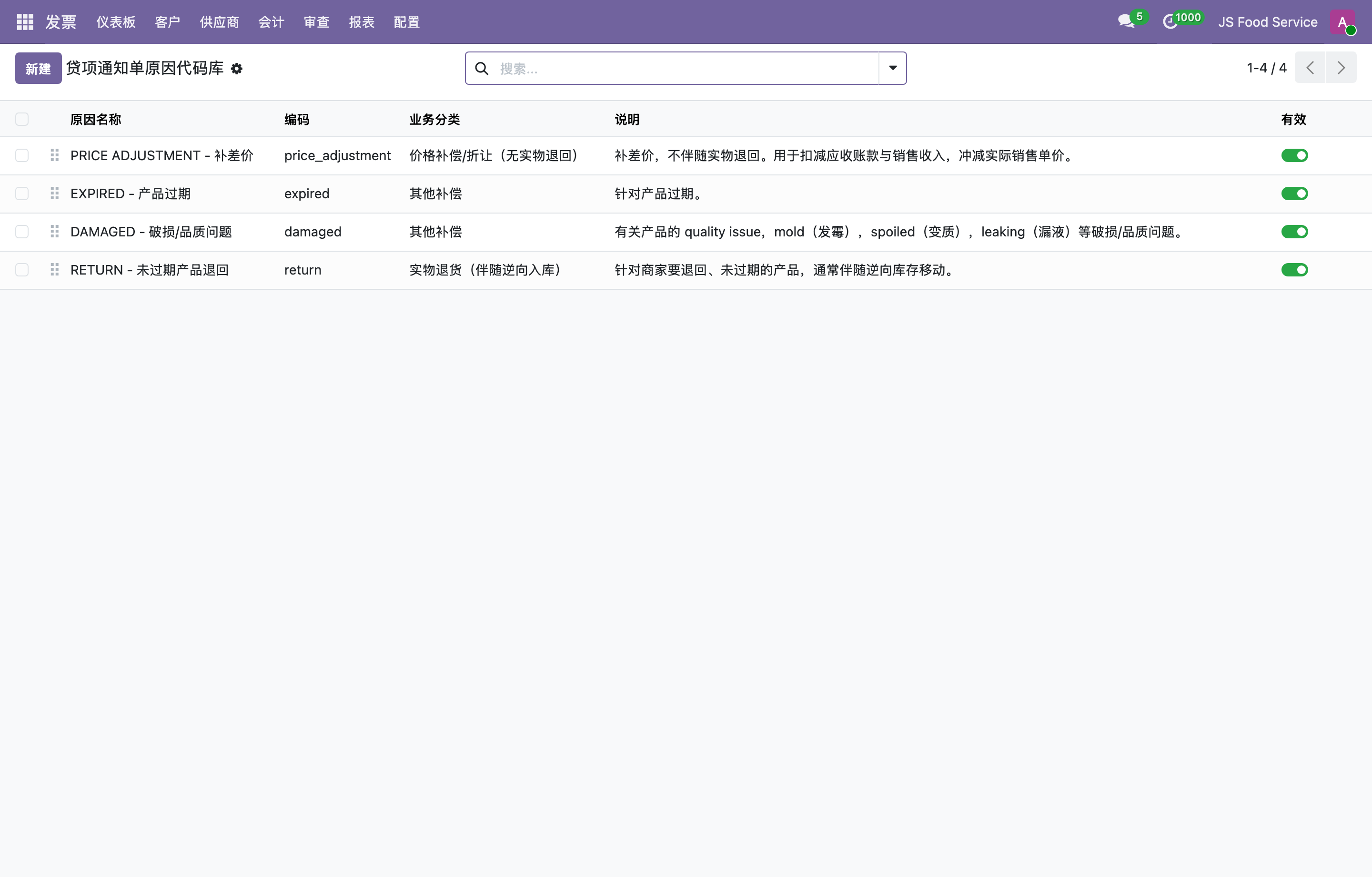 原因代码字典列表