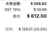 正常毛利展示