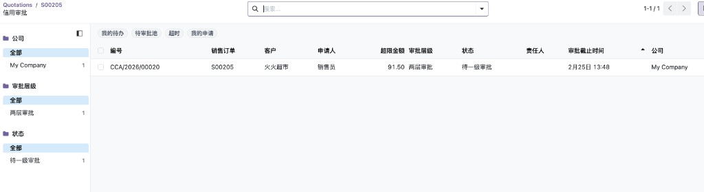 审批单列表