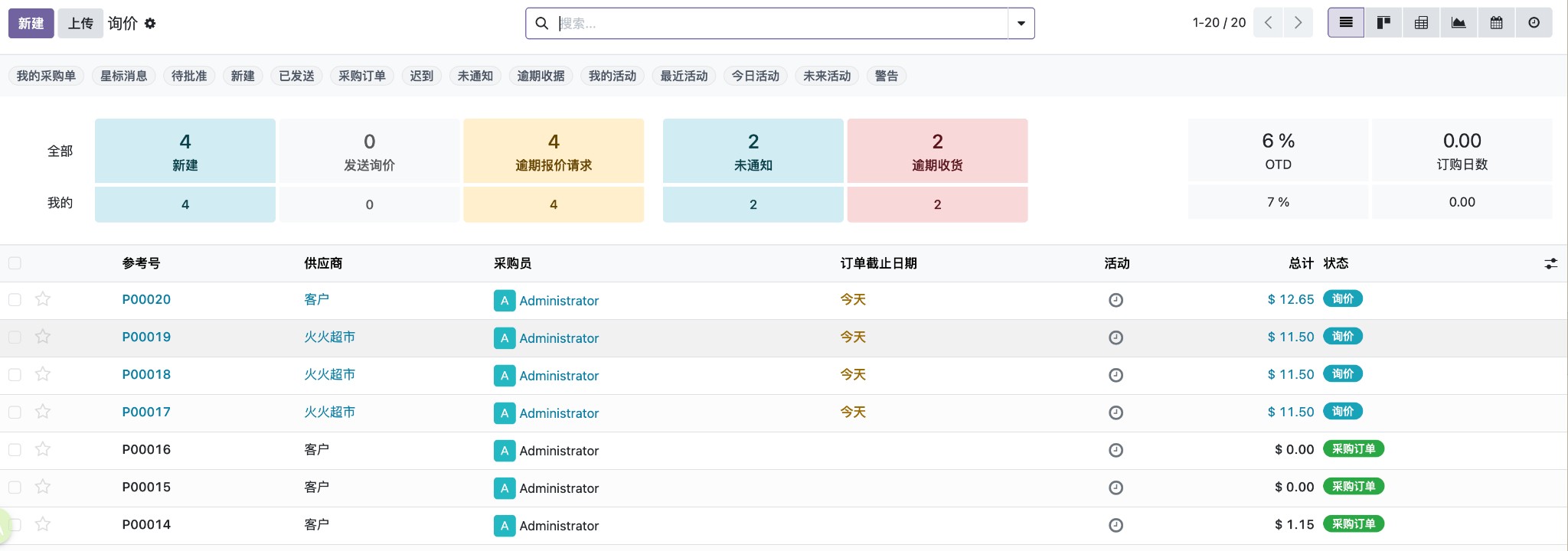 采购工作台详解
