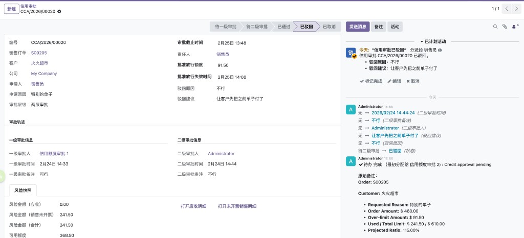 驳回后的 Chatter 和待办