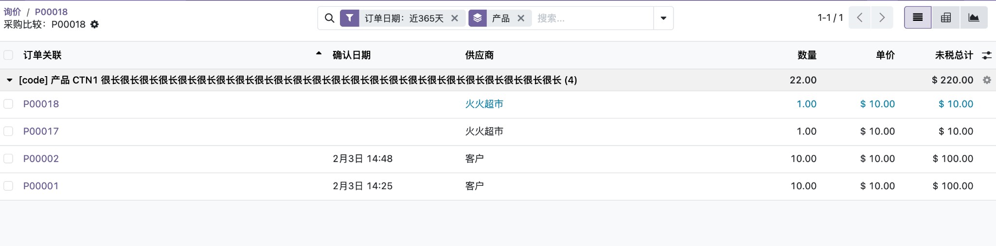 比价列表视图