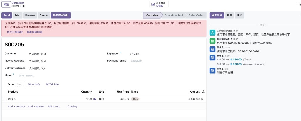 销售视角：审批被驳回